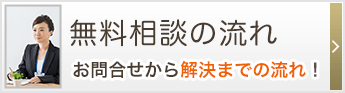 無料相談の流れ