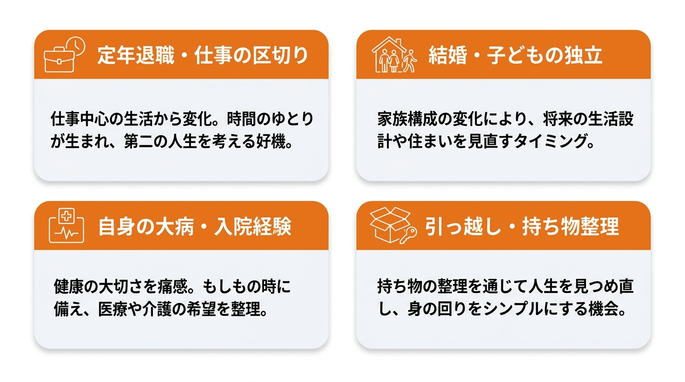 老後に備える終活はいつから始めるべき?思い立った時が最適なタイミング