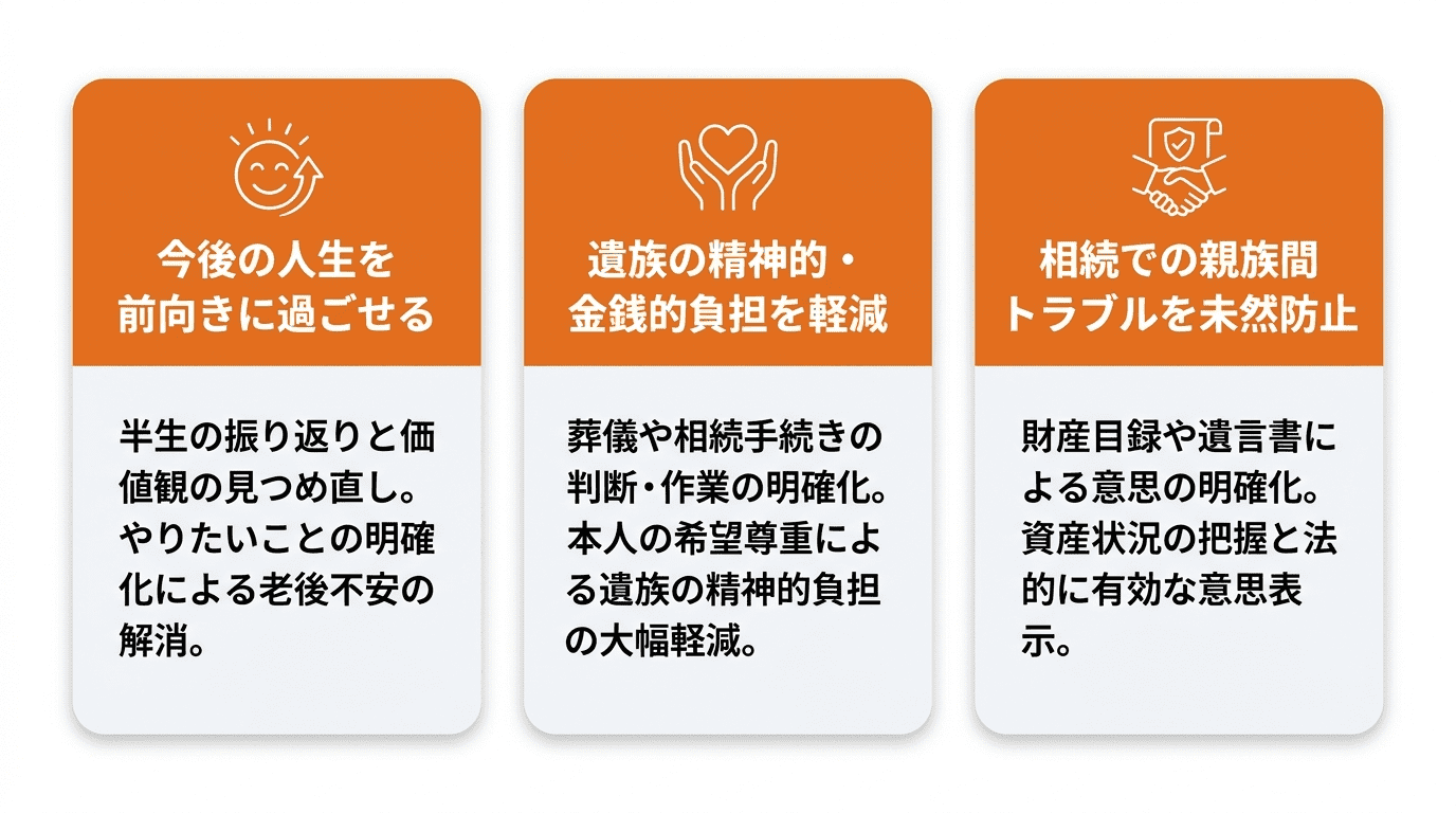 終活で得られる3つのメリット