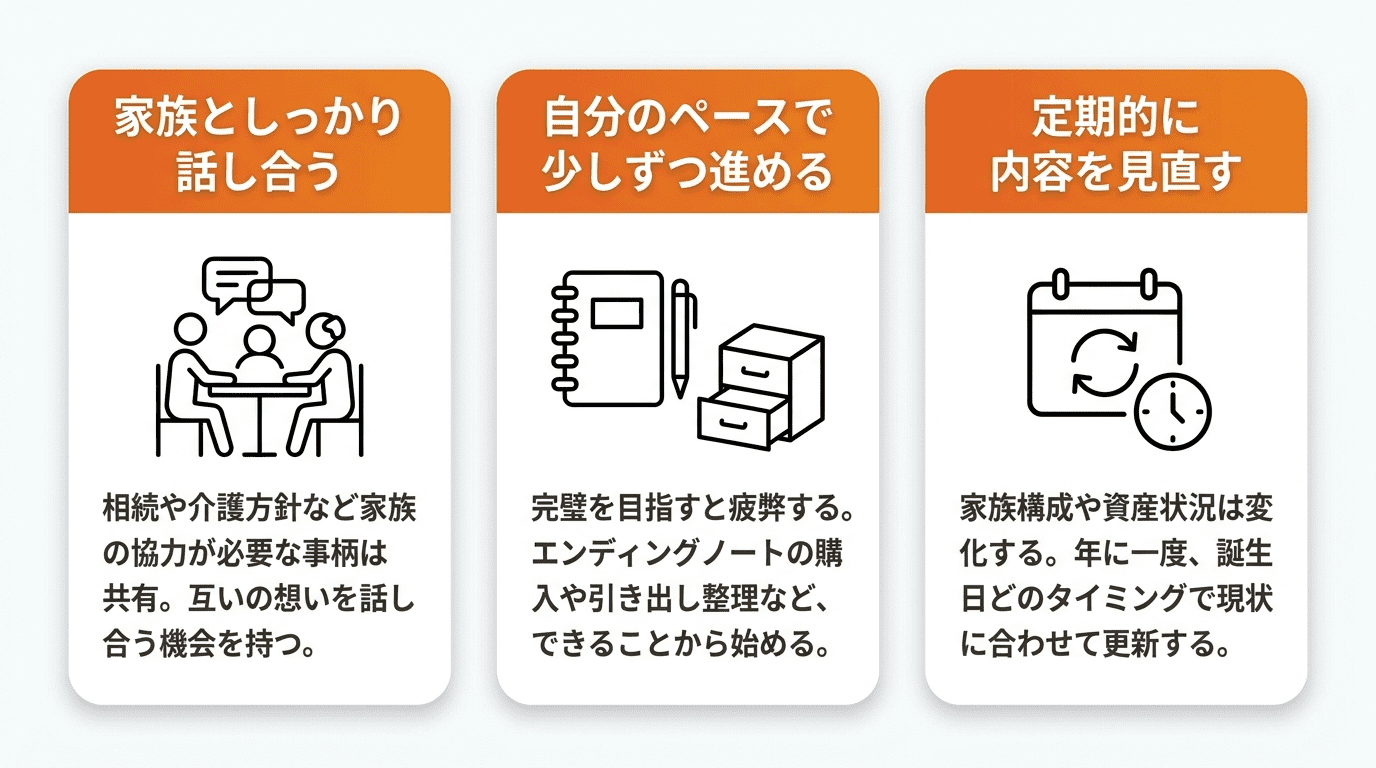 終活を進める上で大切な3つの注意点
