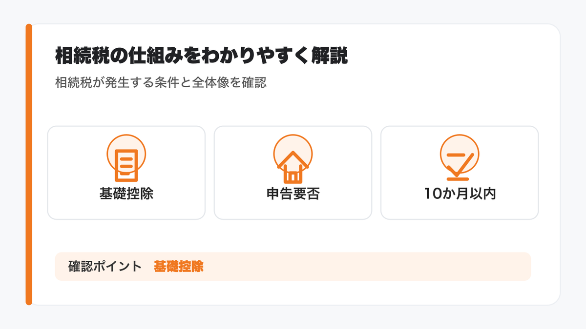 相続税の仕組みをわかりやすく解説の図解
