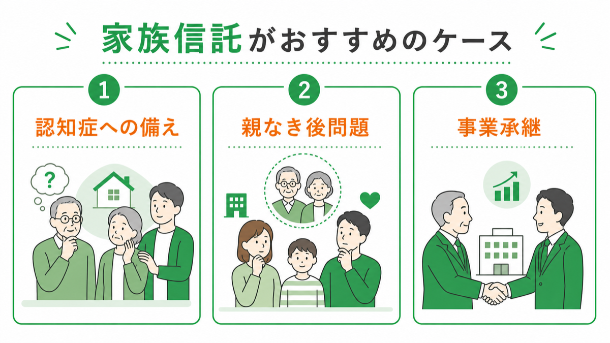 家族信託はどんな人におすすめ?具体的な活用ケースを紹介を図解