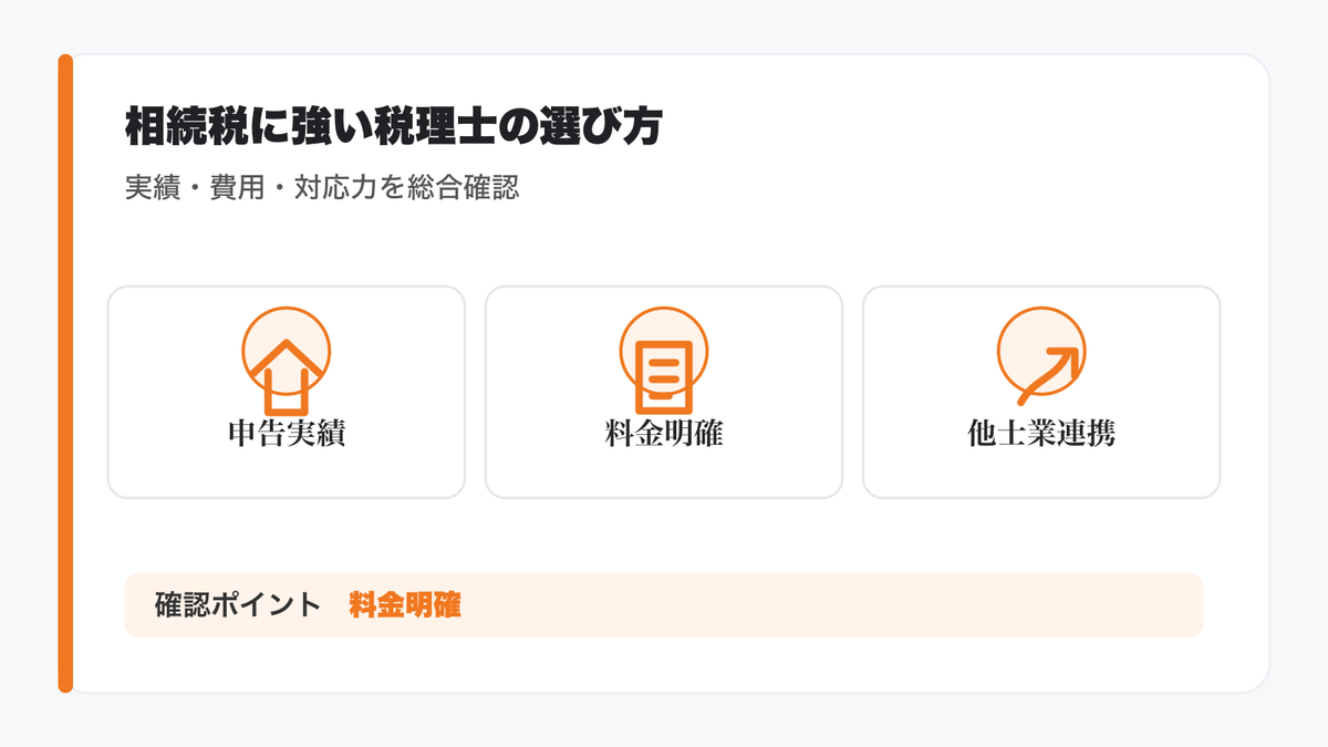 失敗しない!相続税に強い税理士の選び方5つのポイントの図解