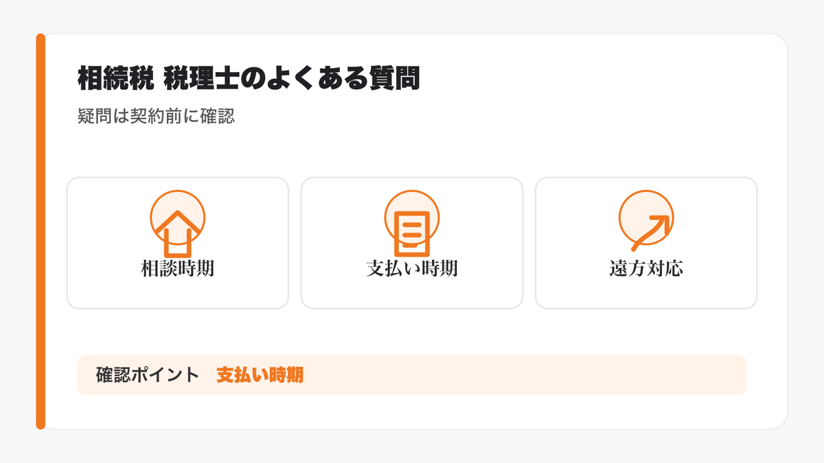 相続税 税理士に関するよくある質問の図解