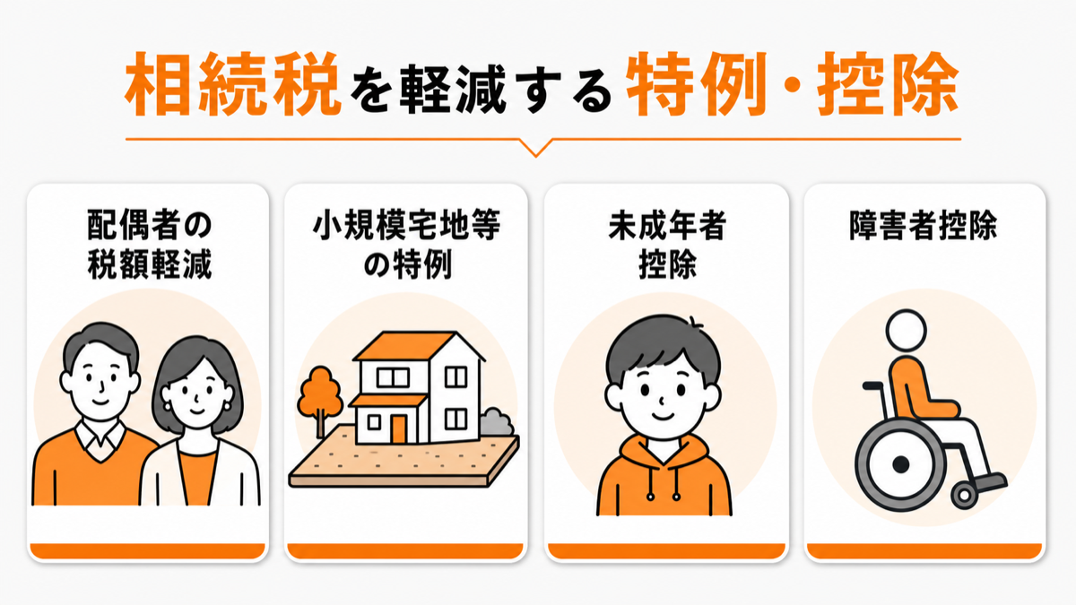 相続税を軽減する4つの代表的な特例と控除の図解