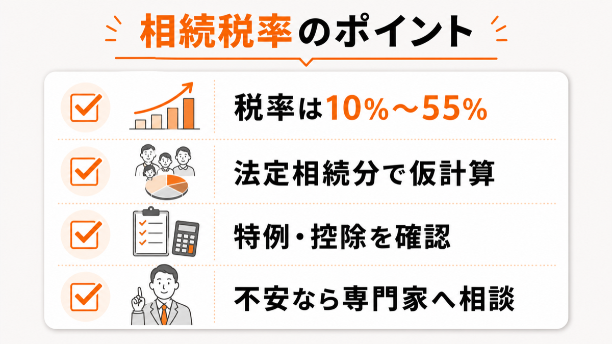 相続税率の重要ポイントをまとめた図解