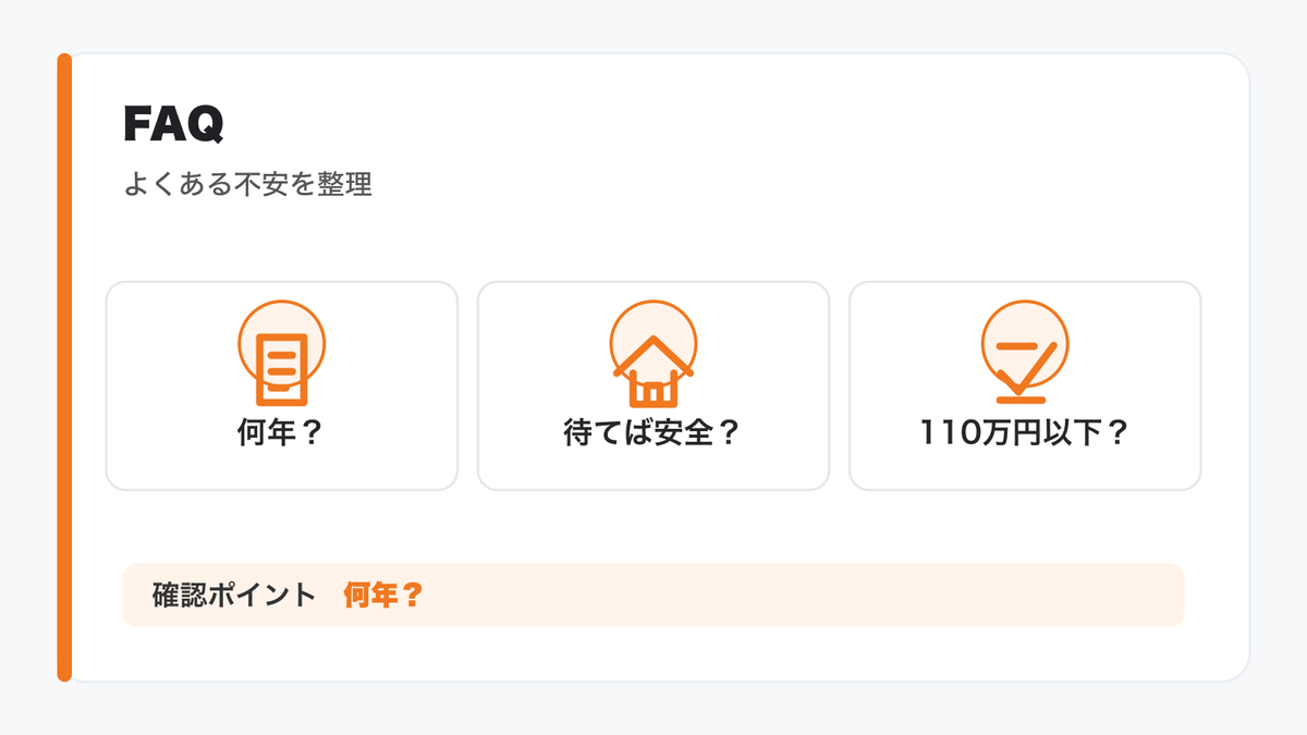 FAQの図解