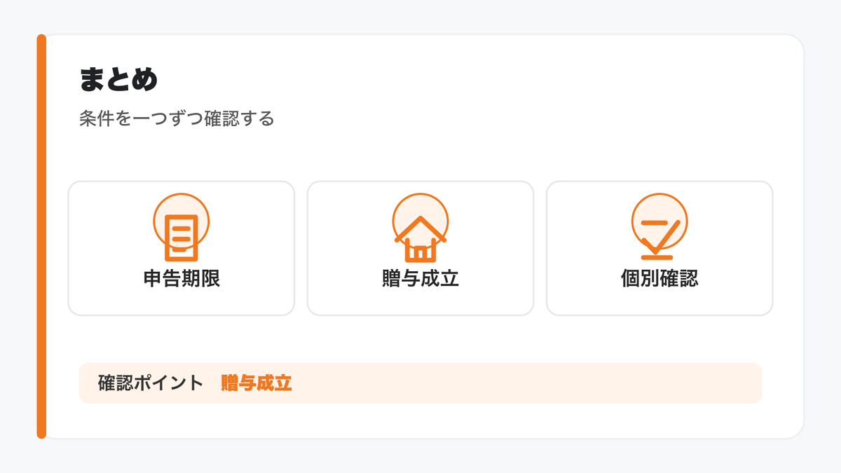 まとめの図解