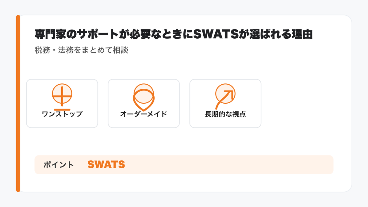 専門家のサポートが必要なときにSWATSが選ばれる理由