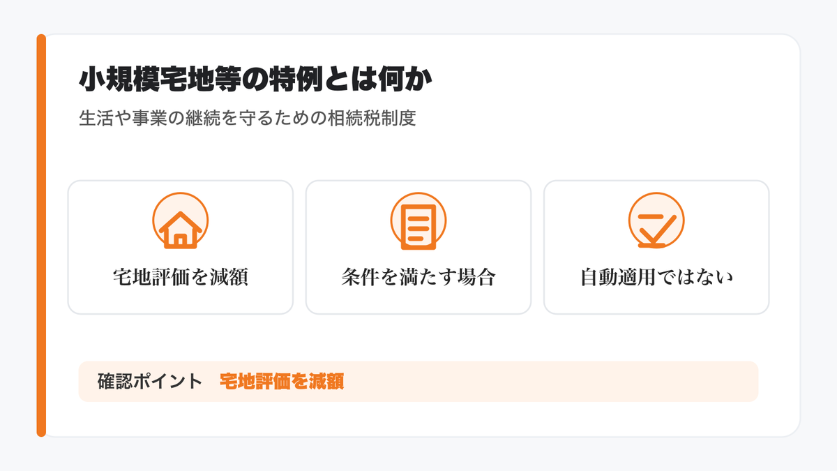 小規模宅地等の特例とは何かの図解