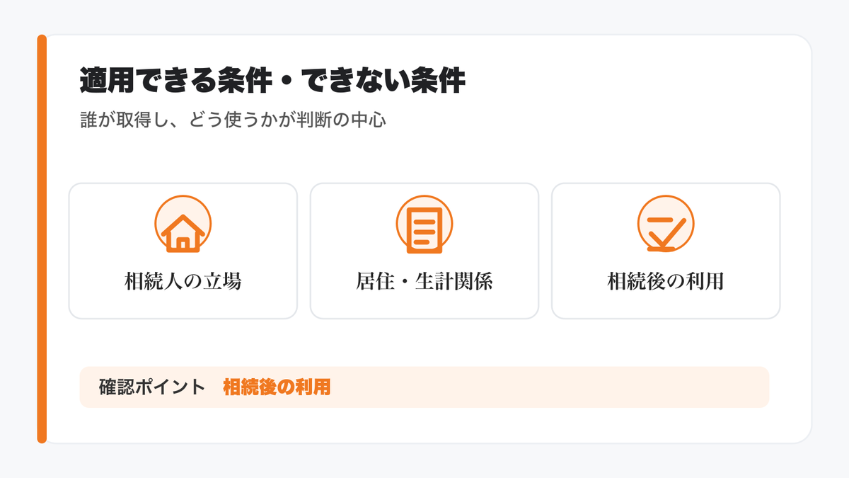 特例が適用できる条件とできない条件の図解