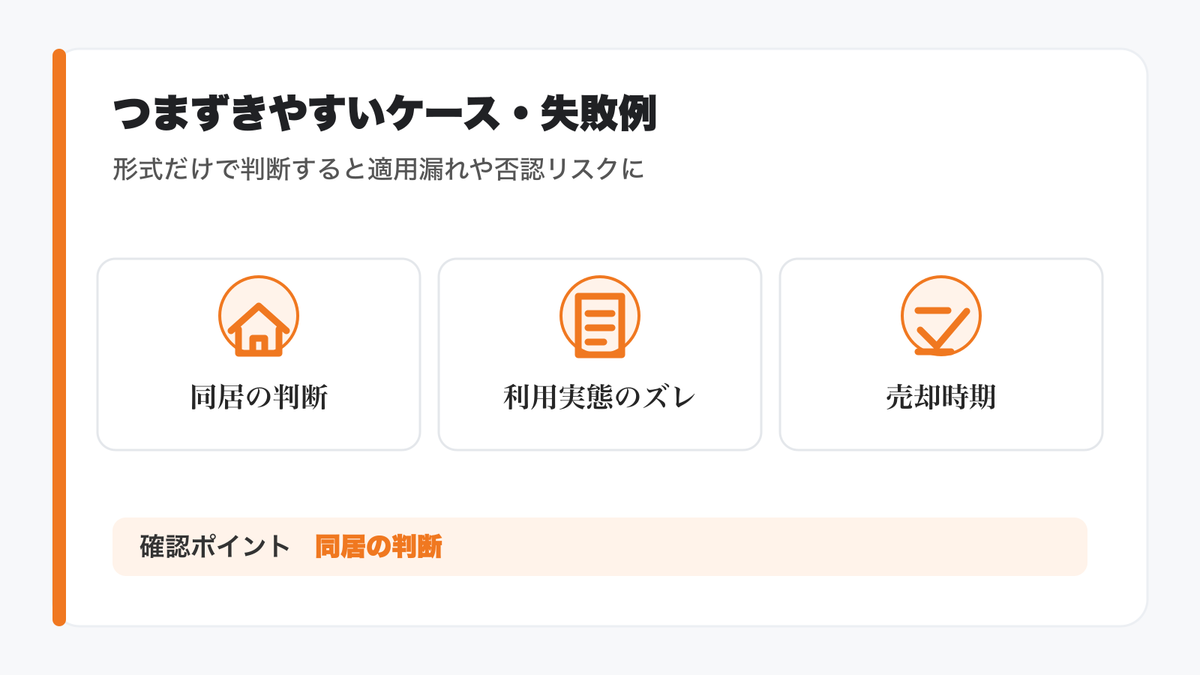 適用判断でつまずきやすいケース・失敗例の図解