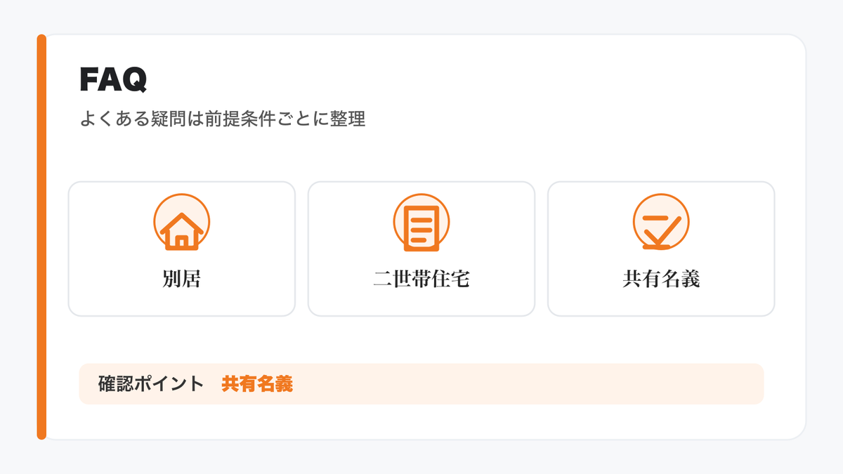FAQの図解