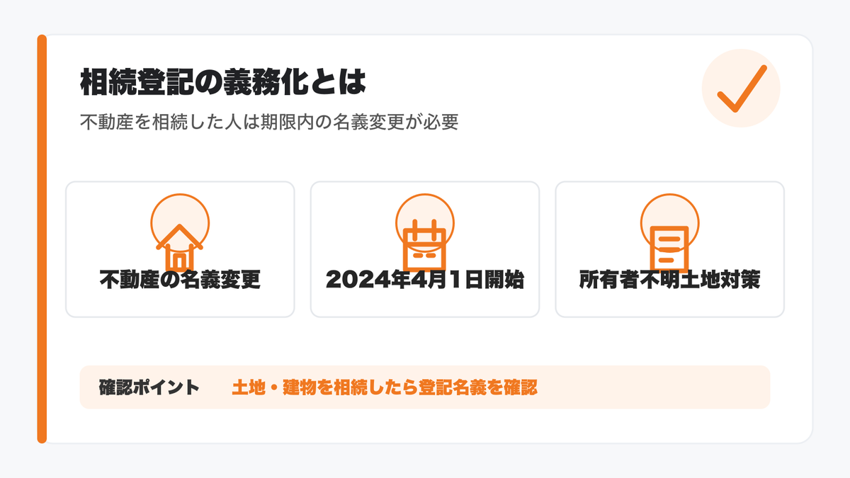 相続登記の義務化とは何かをまとめた図解