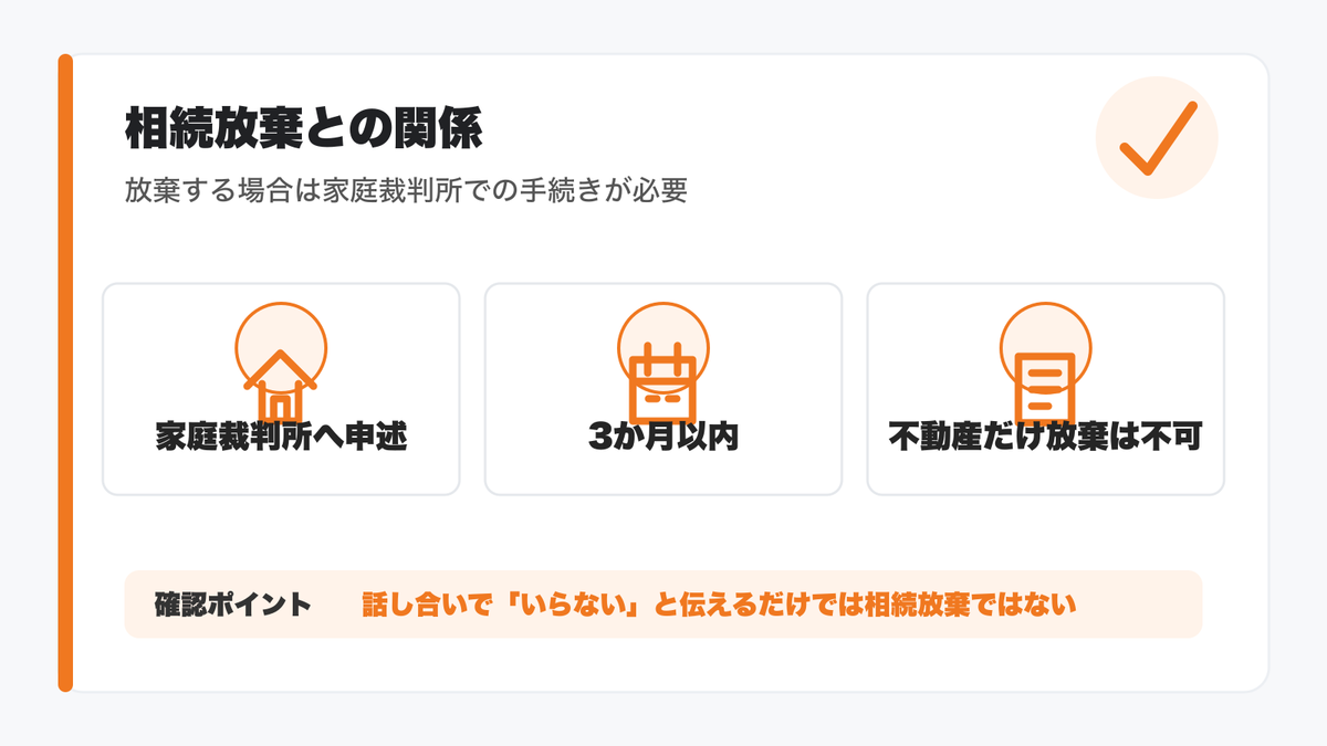 相続放棄と相続登記義務化の関係をまとめた図解