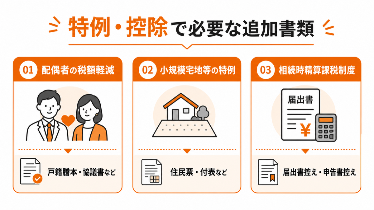 相続税の特例と控除に必要な追加書類の一覧