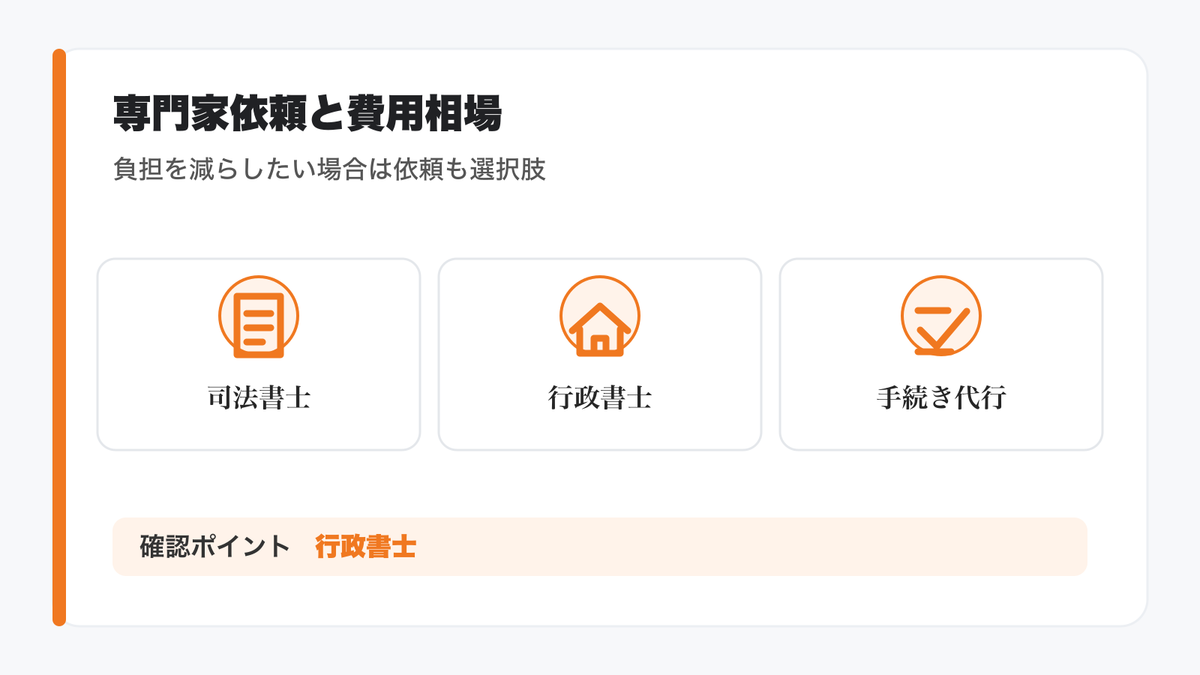 専門家への依頼も可能！費用相場を紹介の図解