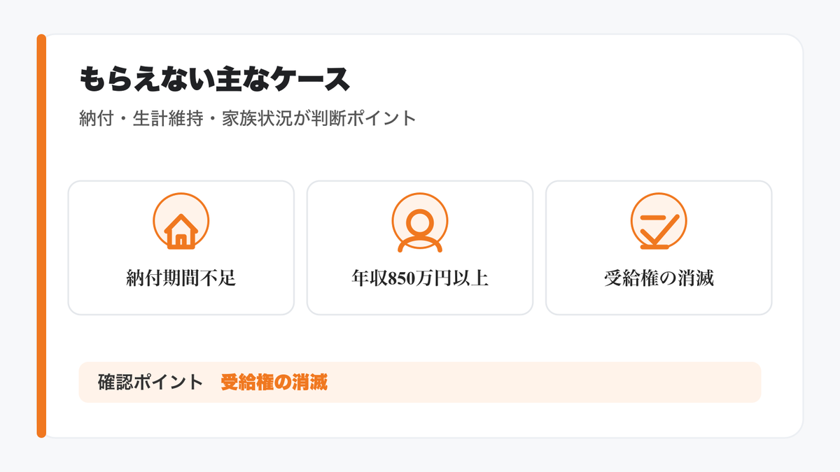 遺族年金がもらえない主なケースとは?の図解