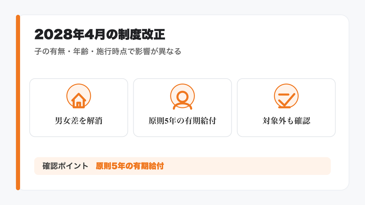 【2028年制度改正】遺族年金の受給資格はどう変わる?の図解