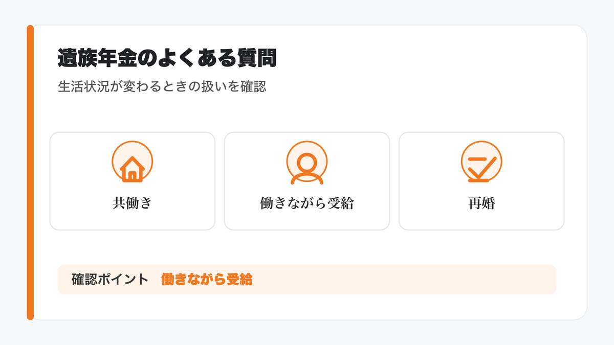 遺族年金に関するよくある質問の図解