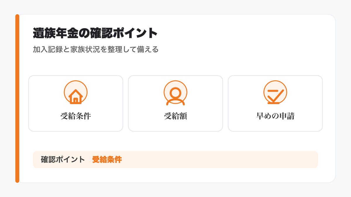 まとめの図解