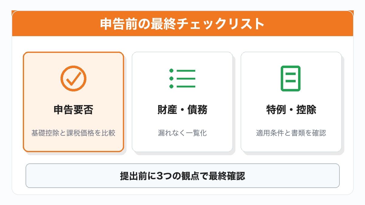 相続税申告前の最終チェックリスト図解