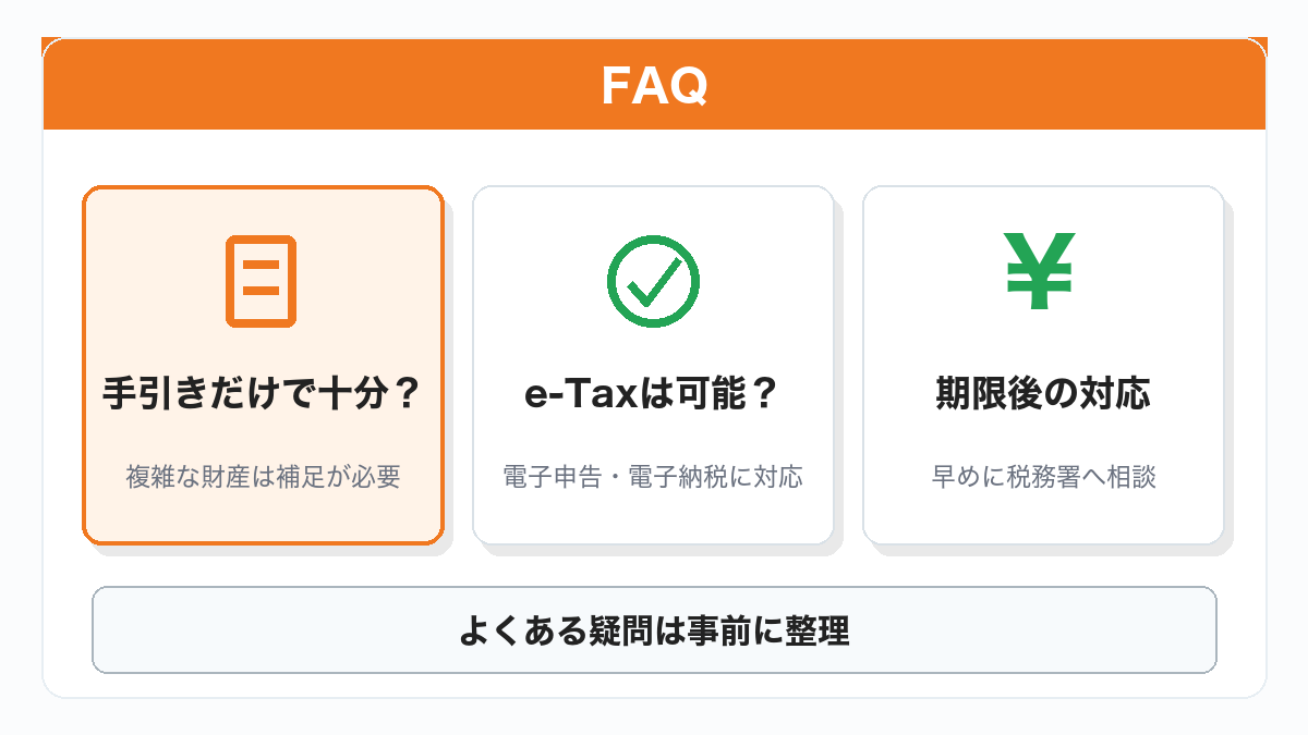相続税申告書のよくある質問をまとめた図解