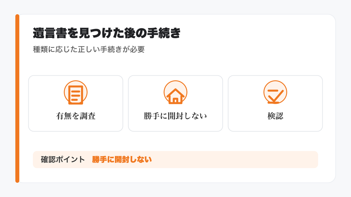 遺言書を見つけたらどうする?相続開始後の手続きの図解