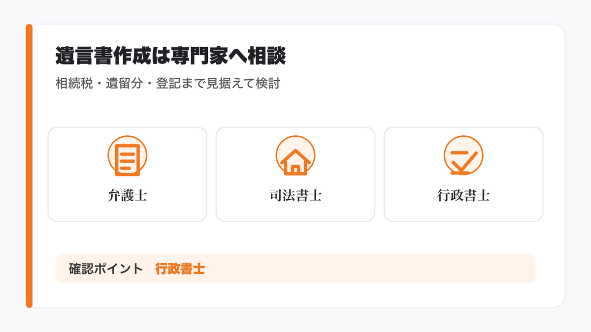 遺言書の作成で迷ったら専門家への相談がおすすめの図解