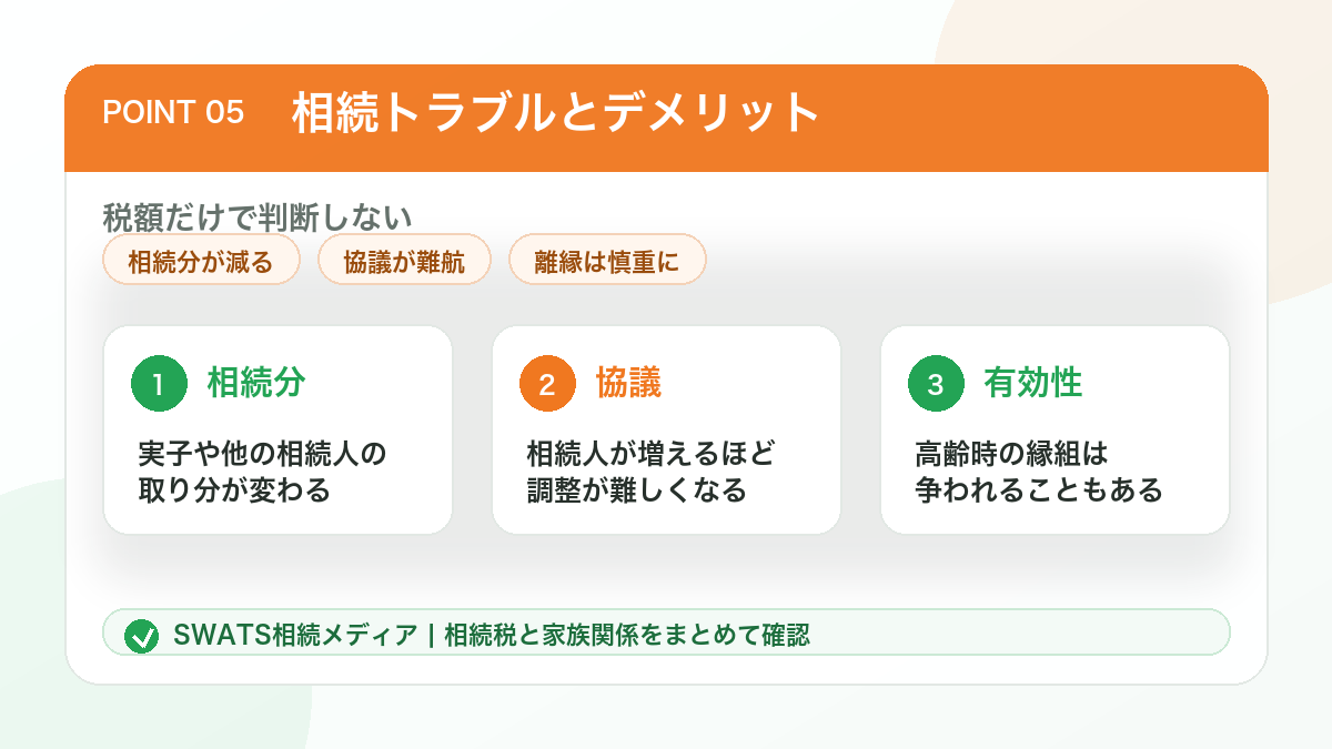 養子縁組による相続トラブルとデメリットをまとめた図解