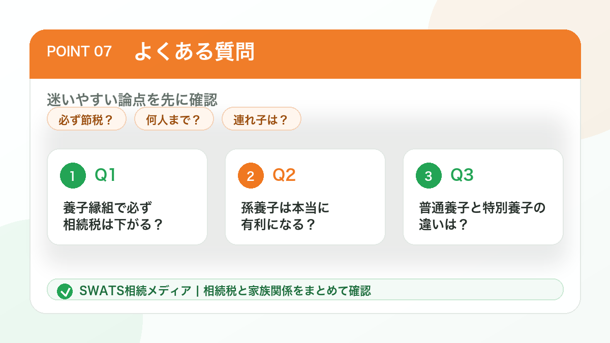相続対策として養子縁組を検討するときのよくある質問をまとめた図解