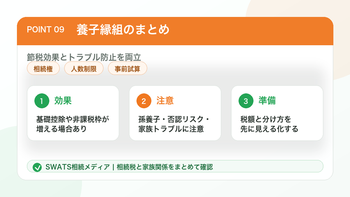 相続対策として養子縁組を検討するときの要点をまとめた図解