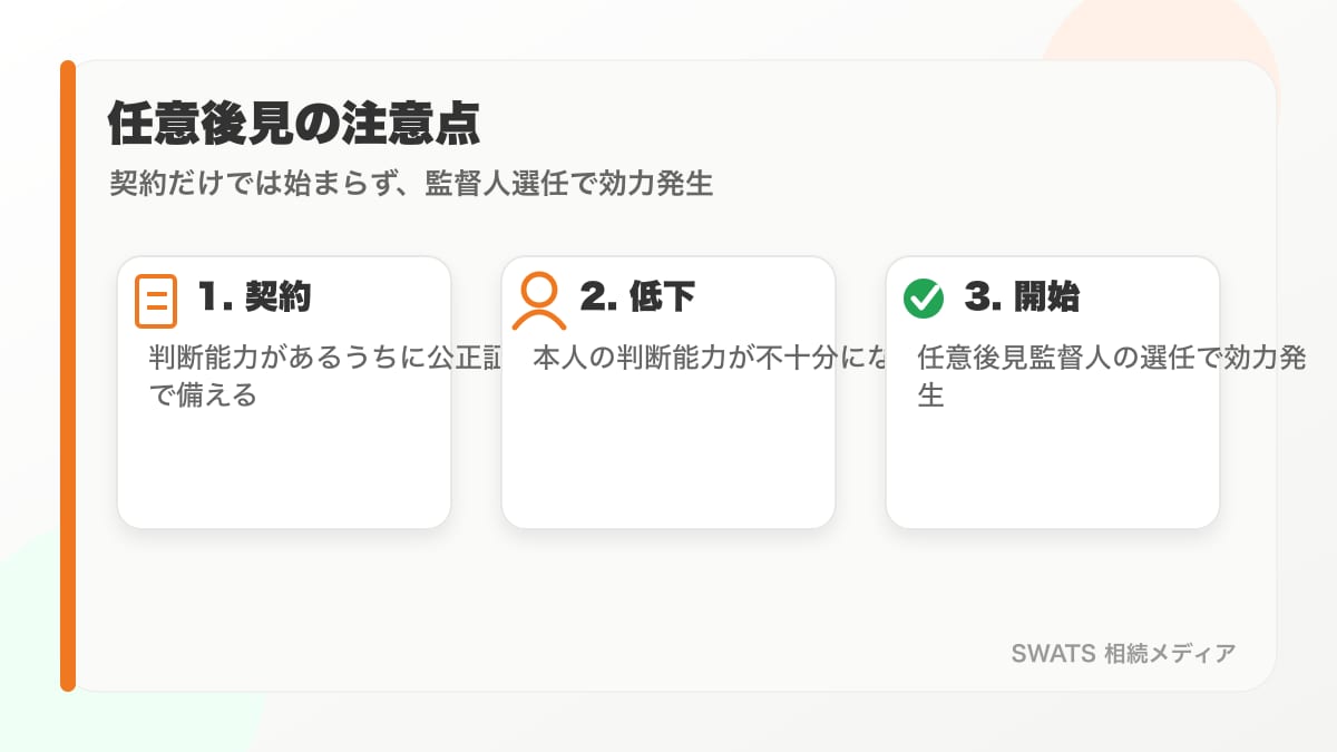 任意後見でできることと注意点を整理した図解