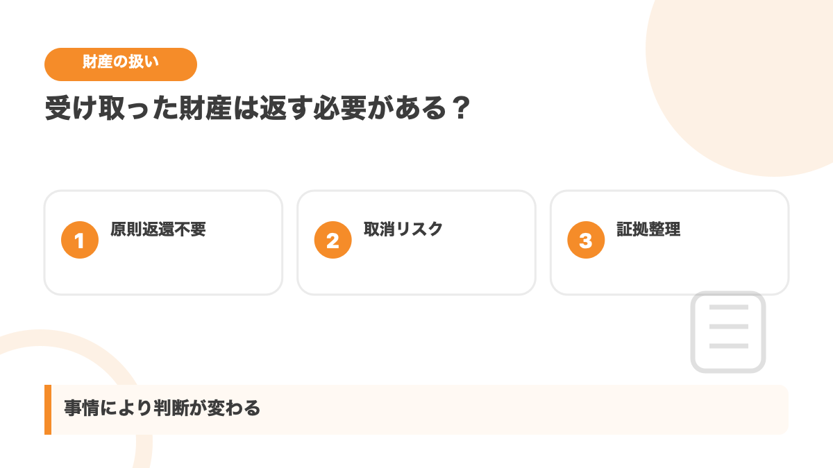 相続放棄後の生前贈与財産の扱いを示す図解