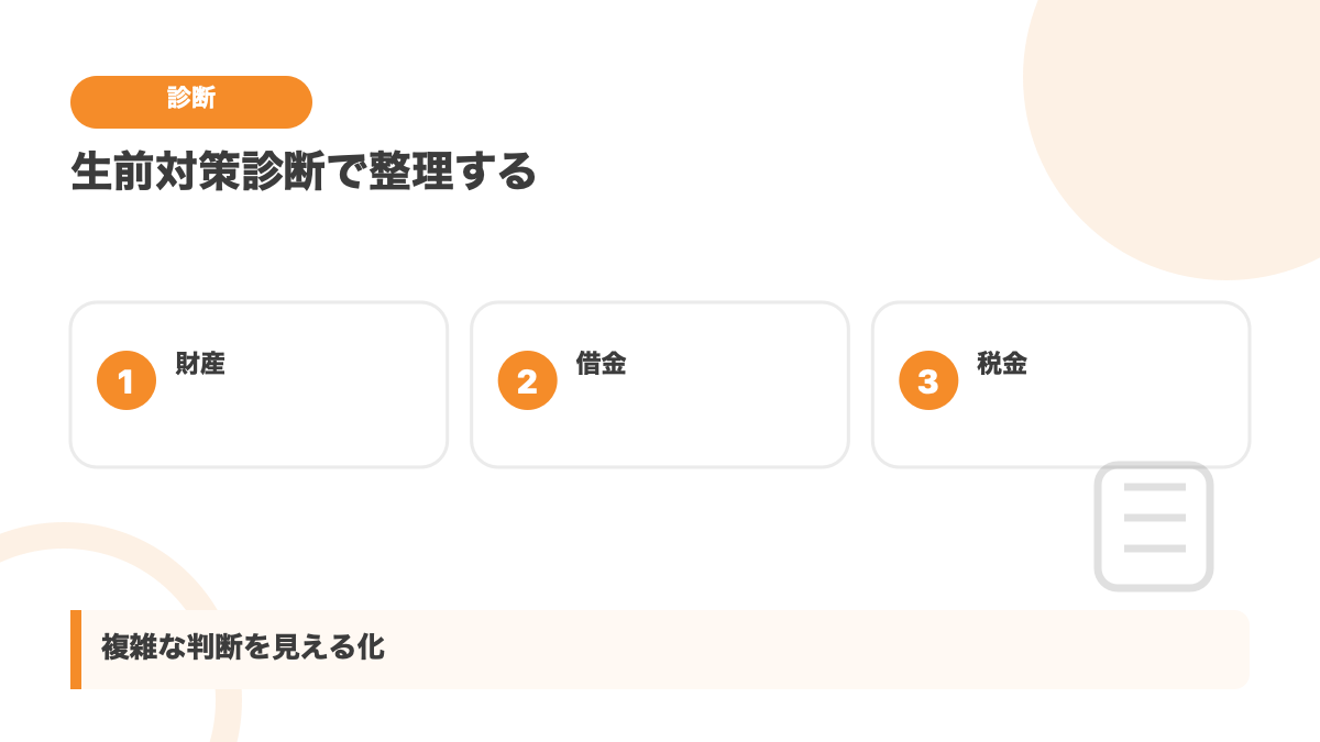 生前対策診断で解決の糸口を整理する図解