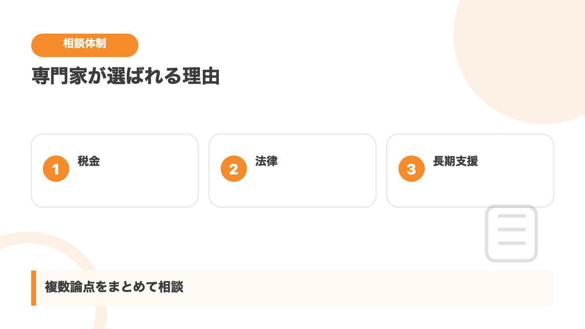 生前対策の相談で専門家が選ばれる理由を示す図解