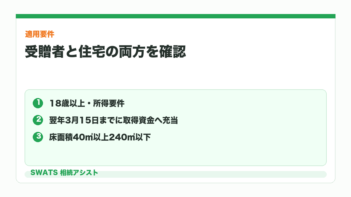 住宅取得等資金の非課税特例の受贈者要件と住宅要件を示す図解