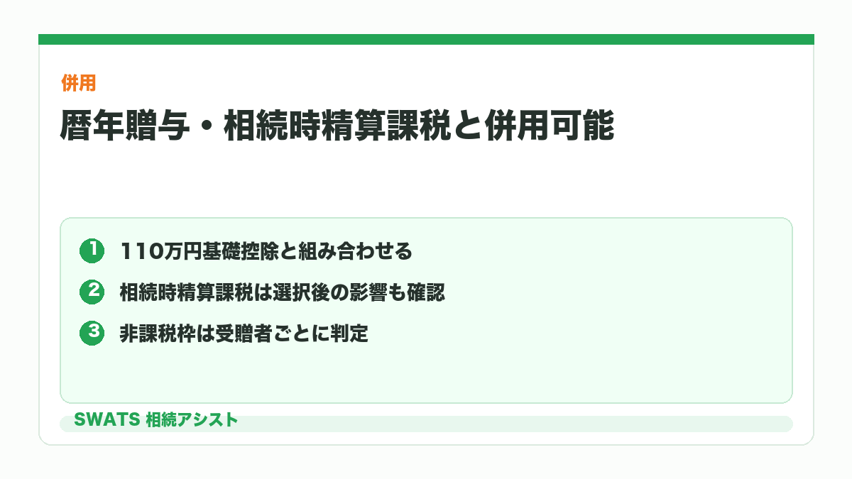 住宅取得等資金の非課税特例と暦年贈与や相続時精算課税の併用を示す図解