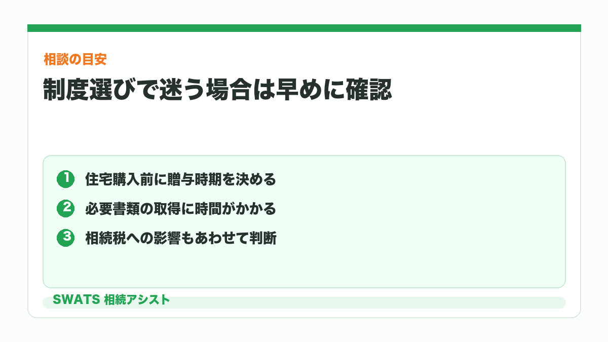 贈与税の非課税特例や住宅取得資金の申告で相談すべき場面を示す図解