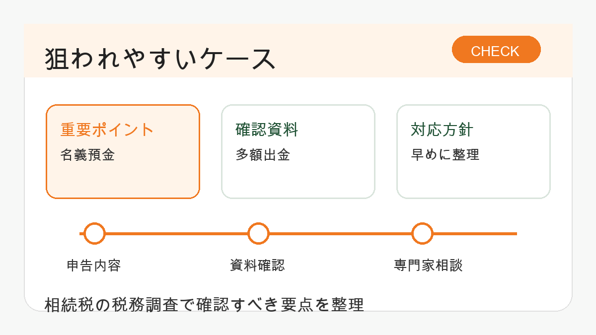 税務署はここを見る！相続税の税務調査で狙われやすい9つのケースの図解