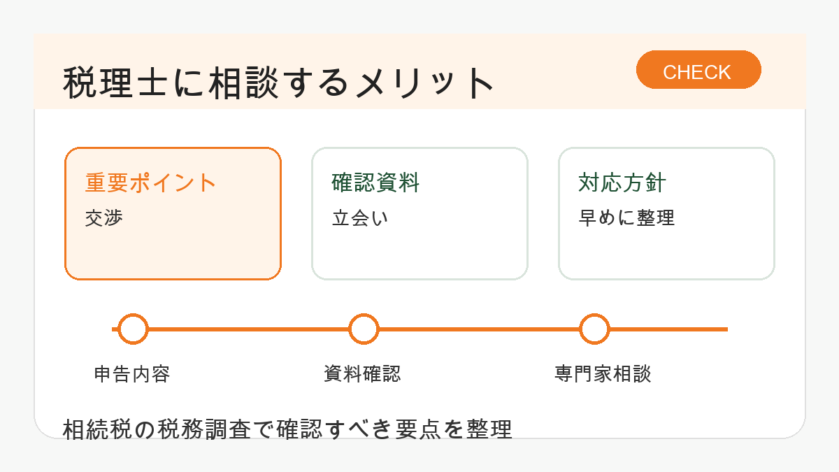 相続税の税務調査は税理士に相談すべき？依頼する3つのメリットの図解