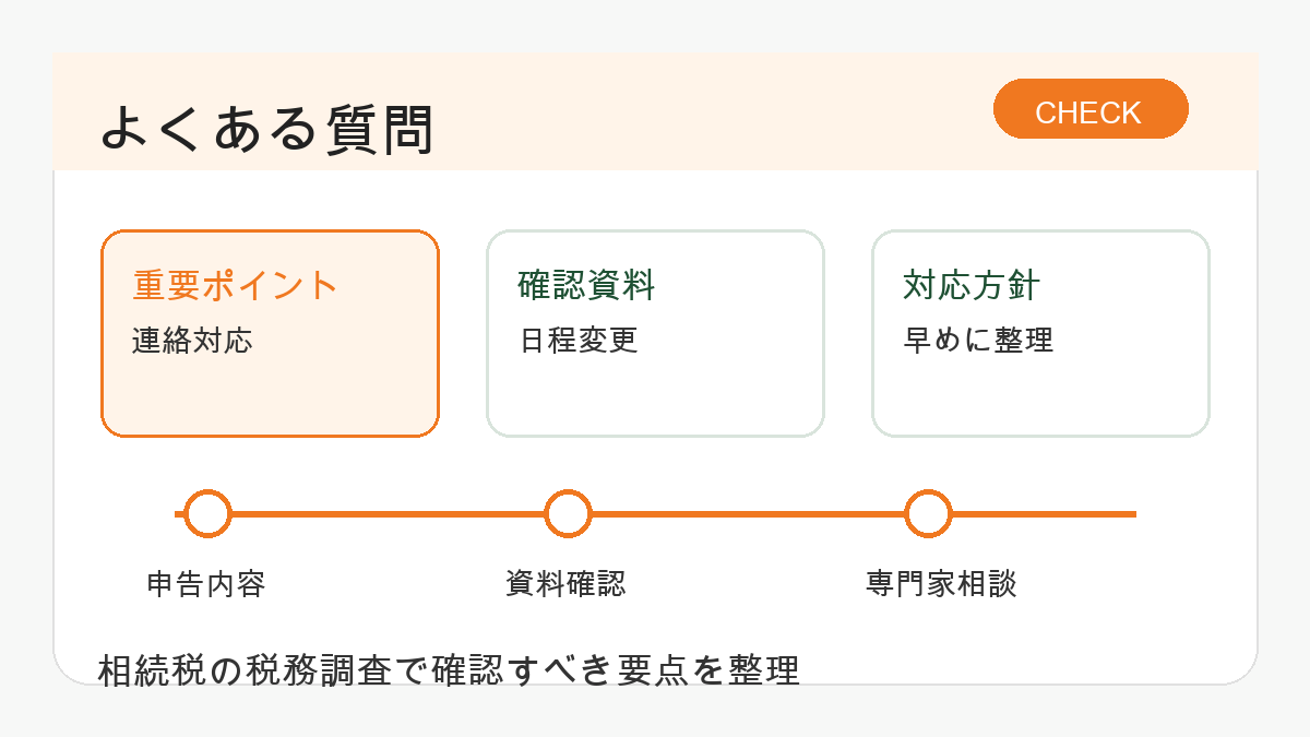 相続税の税務調査に関するよくある質問の図解