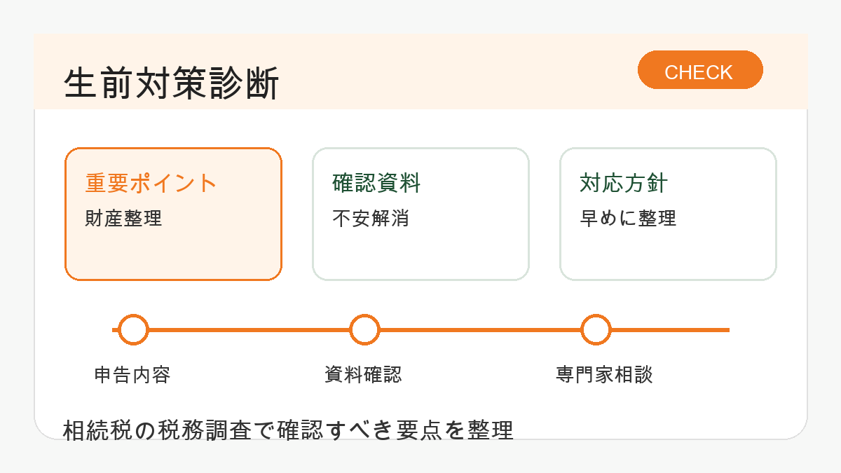生前対策で相続の不安を解消するなら「生前対策診断」がおすすめの図解