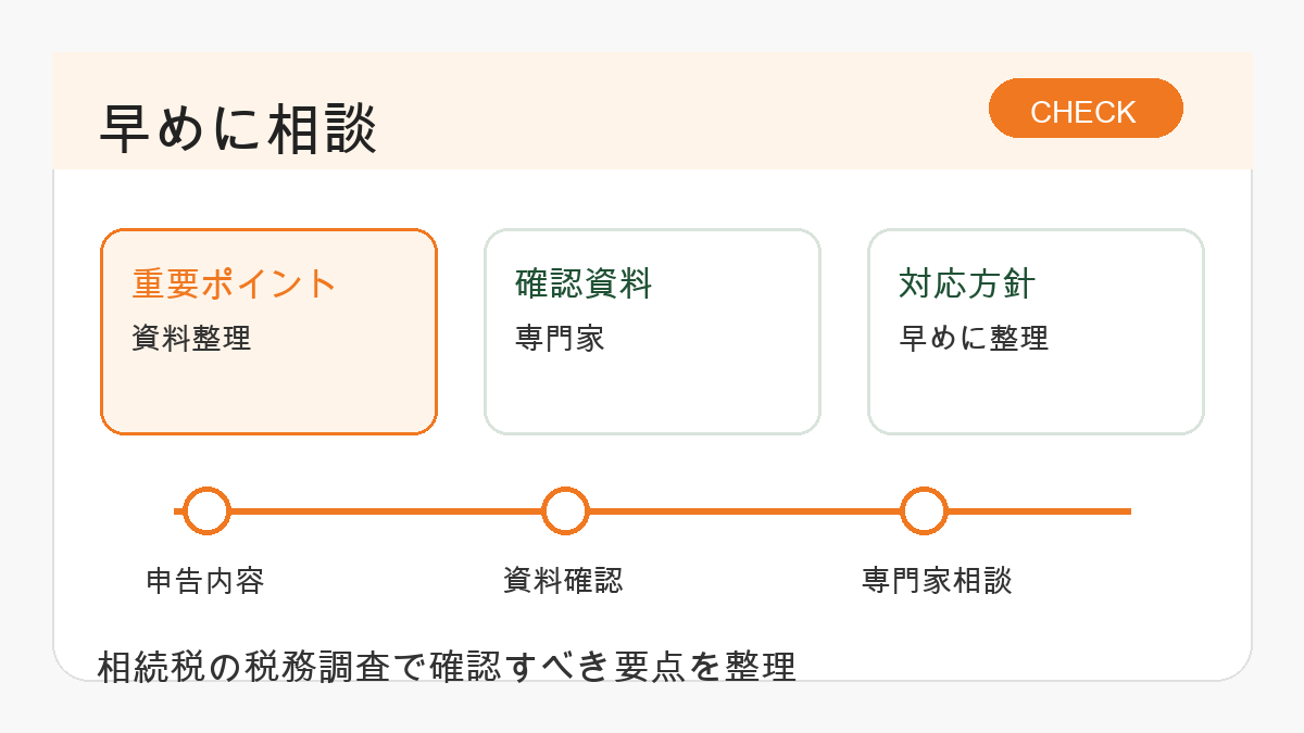 相続税の税務調査や申告内容に不安がある場合は早めに相談するの図解