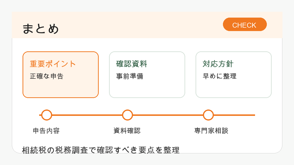 まとめの図解