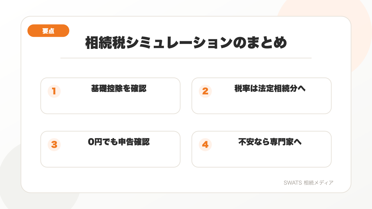 相続税計算シミュレーションの重要ポイントをまとめた図解