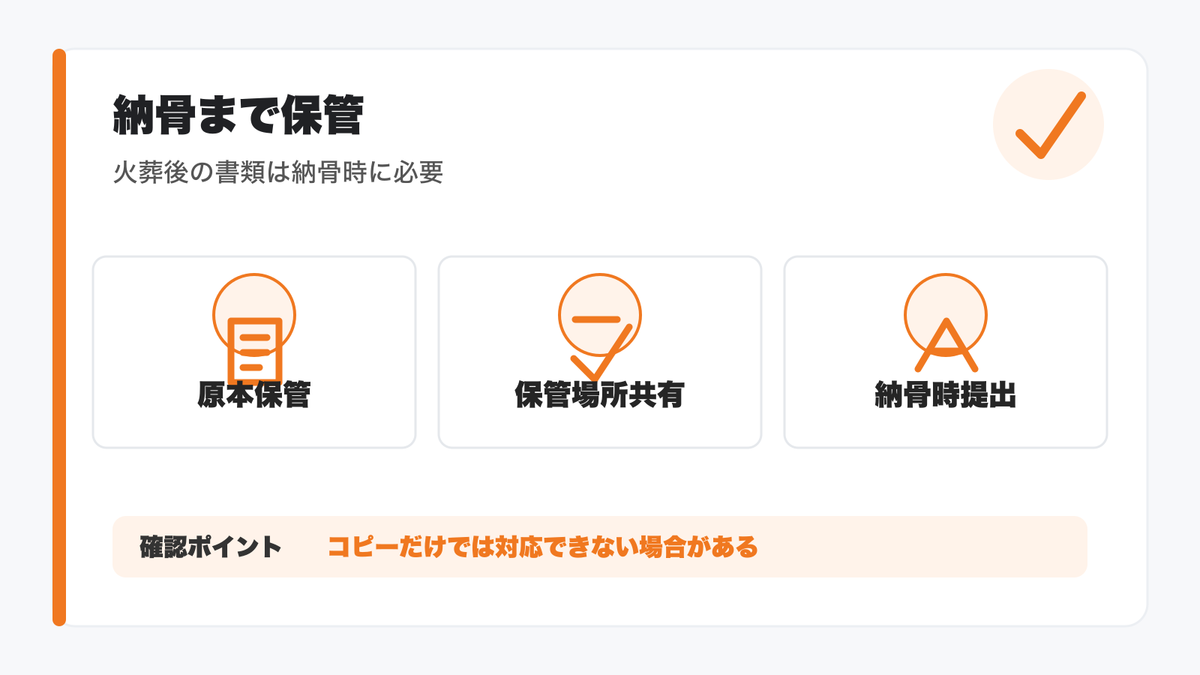 火葬後の火葬許可証を納骨まで保管する理由の図解