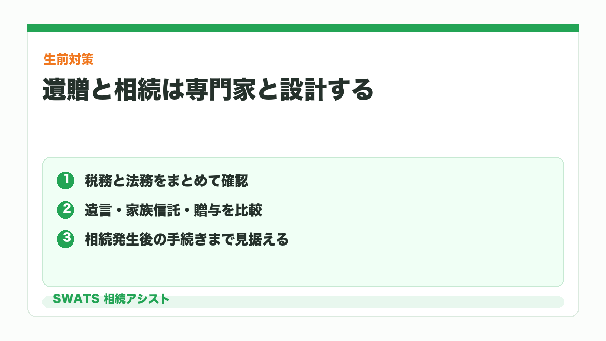 遺贈と相続の生前対策を専門家と設計する図解