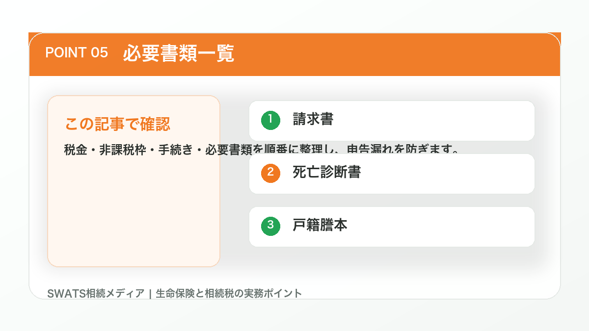 必要書類一覧の図解