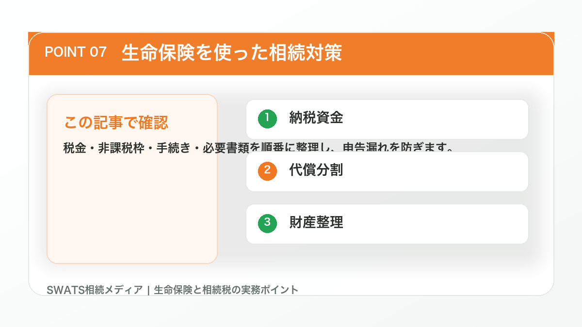 生命保険を使った相続対策の図解